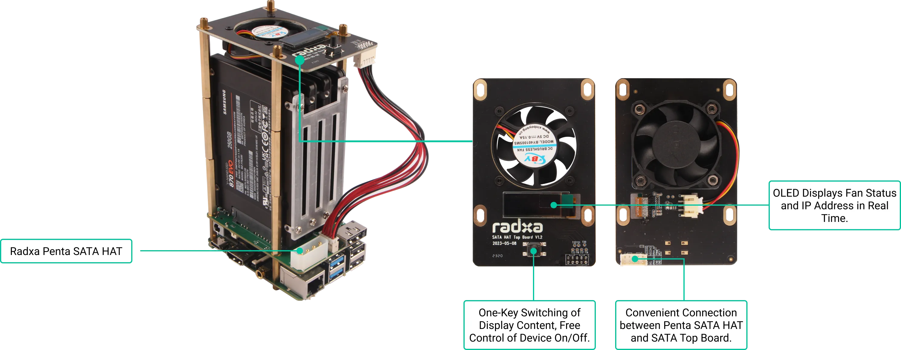 Radxa Penta SATA Top Board