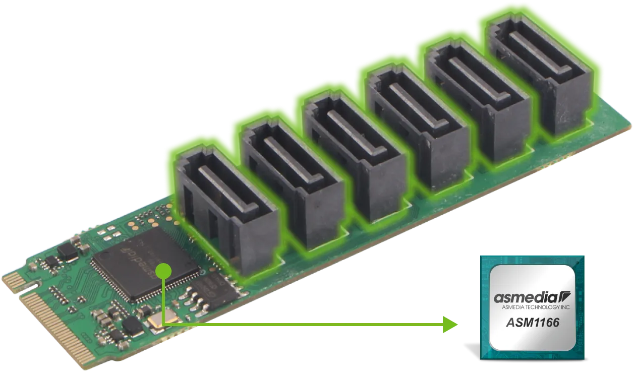 ASM1166 (PCIe to SATA Controller)