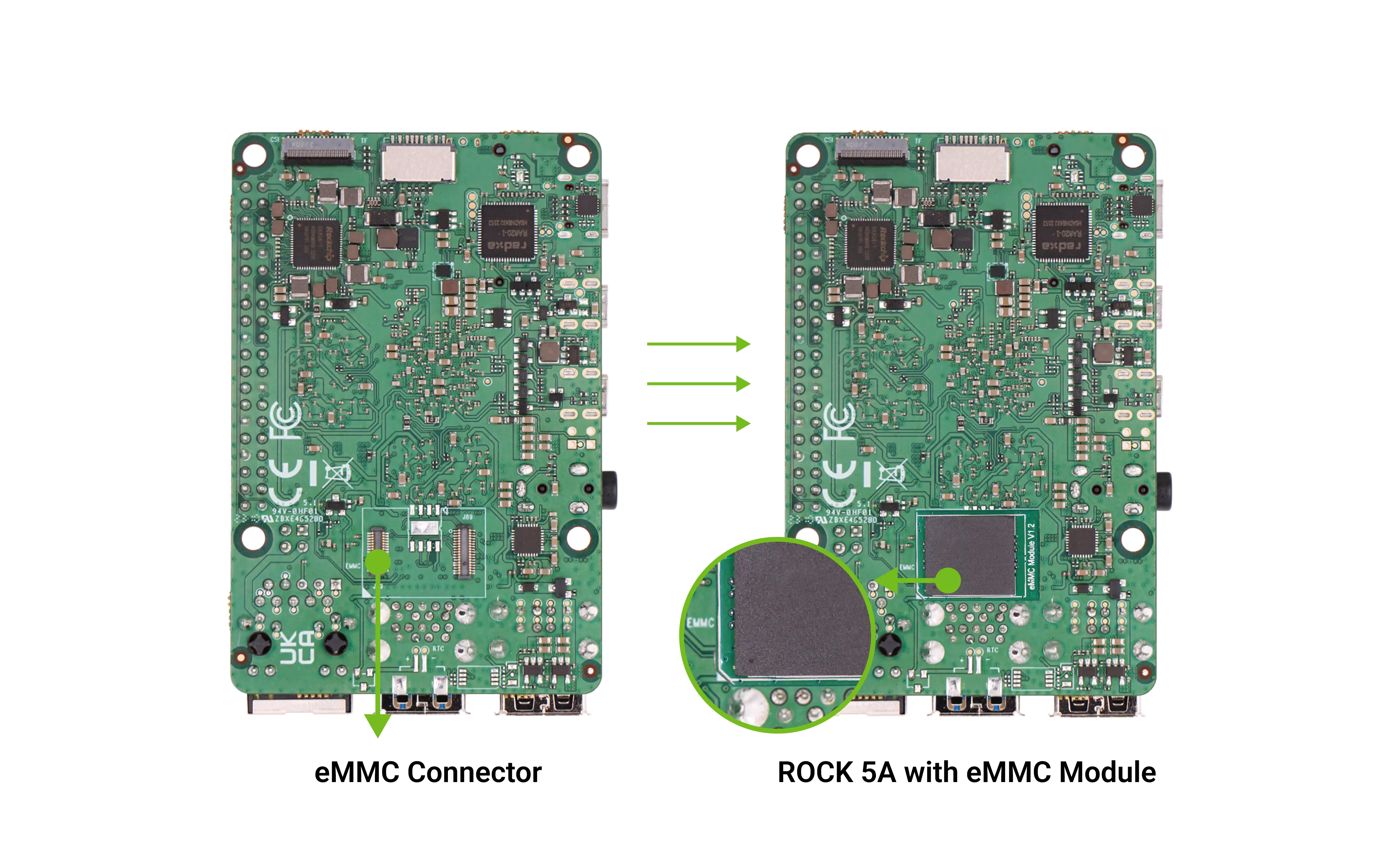 Universal Compatibility Radxa SBCs with eMMC Connector Supported