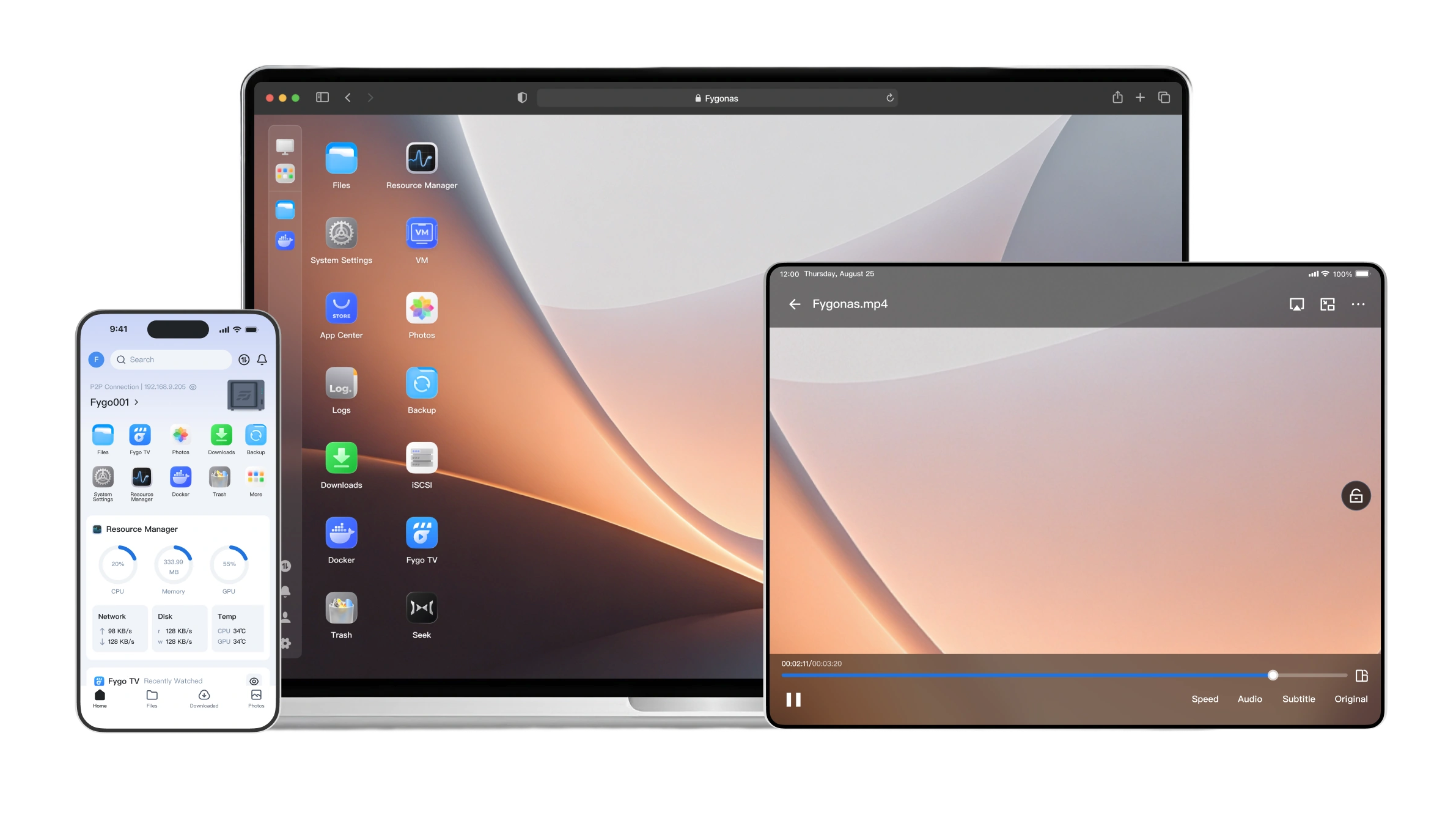 Fygo OS dashboard