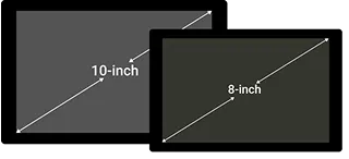 MIPI DSI Interface