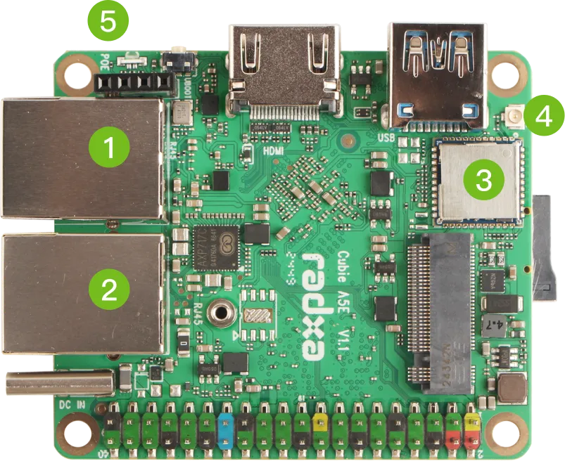 Effortlessly Create Customized Multi-Network Environments