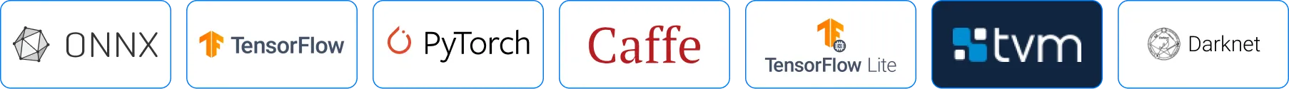 Compatible with all major AI frameworks