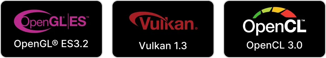 High-performance hybrid octa-core SoC