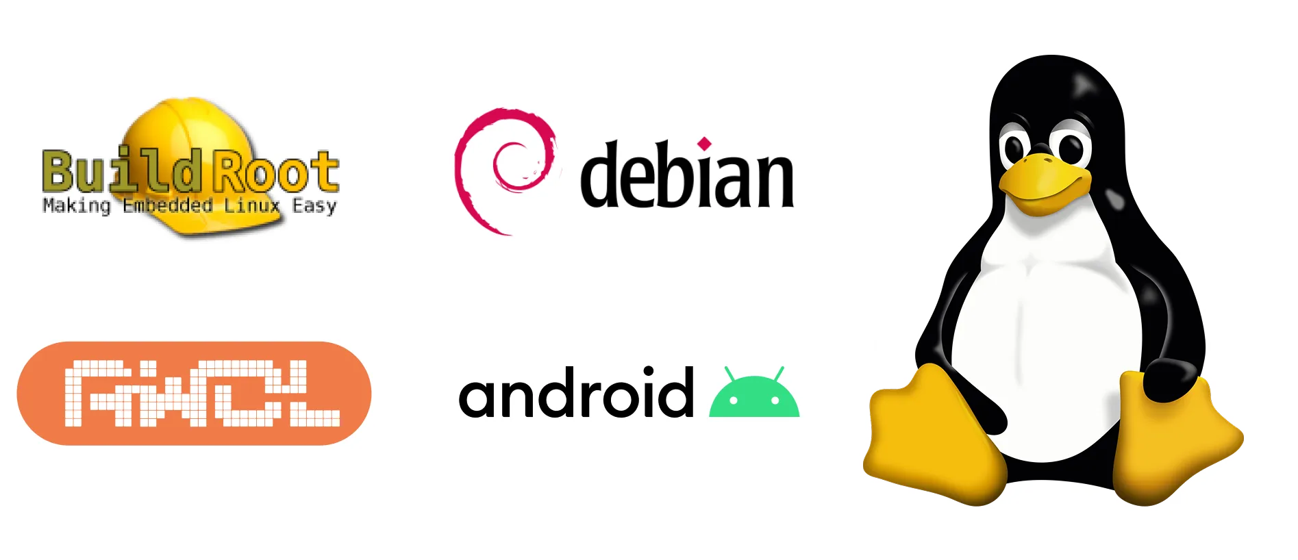Multiple OS Support for Flexible Development