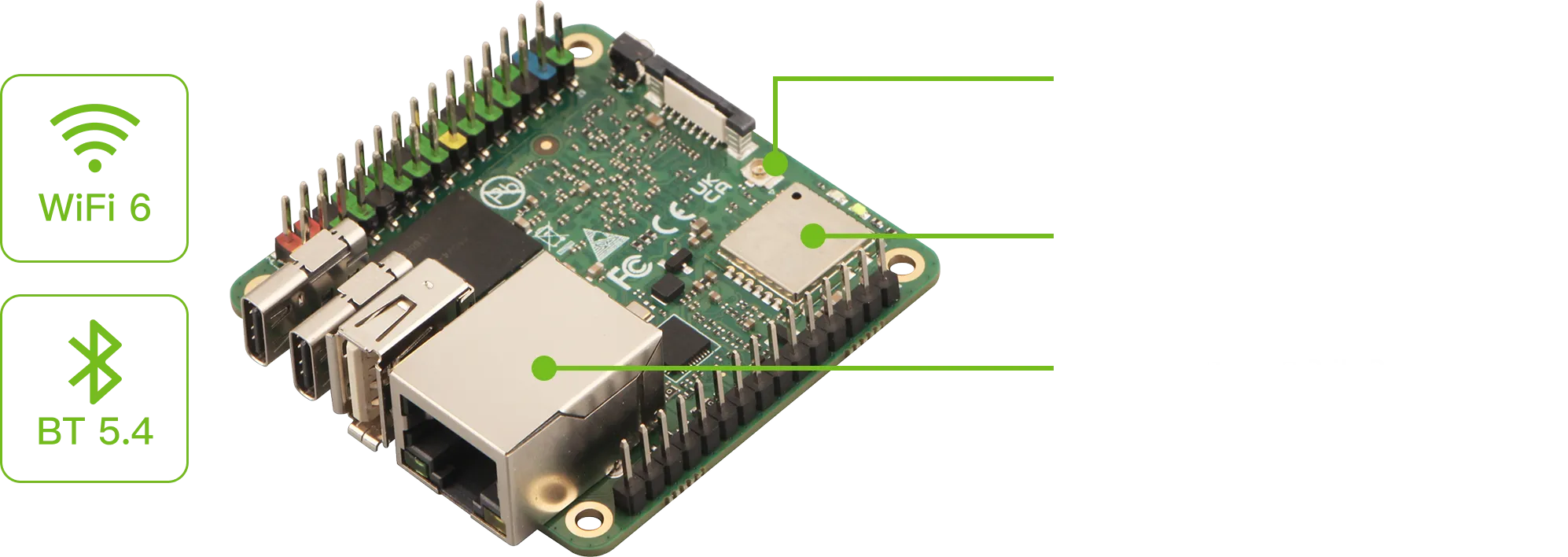Complete & Scalable Storage