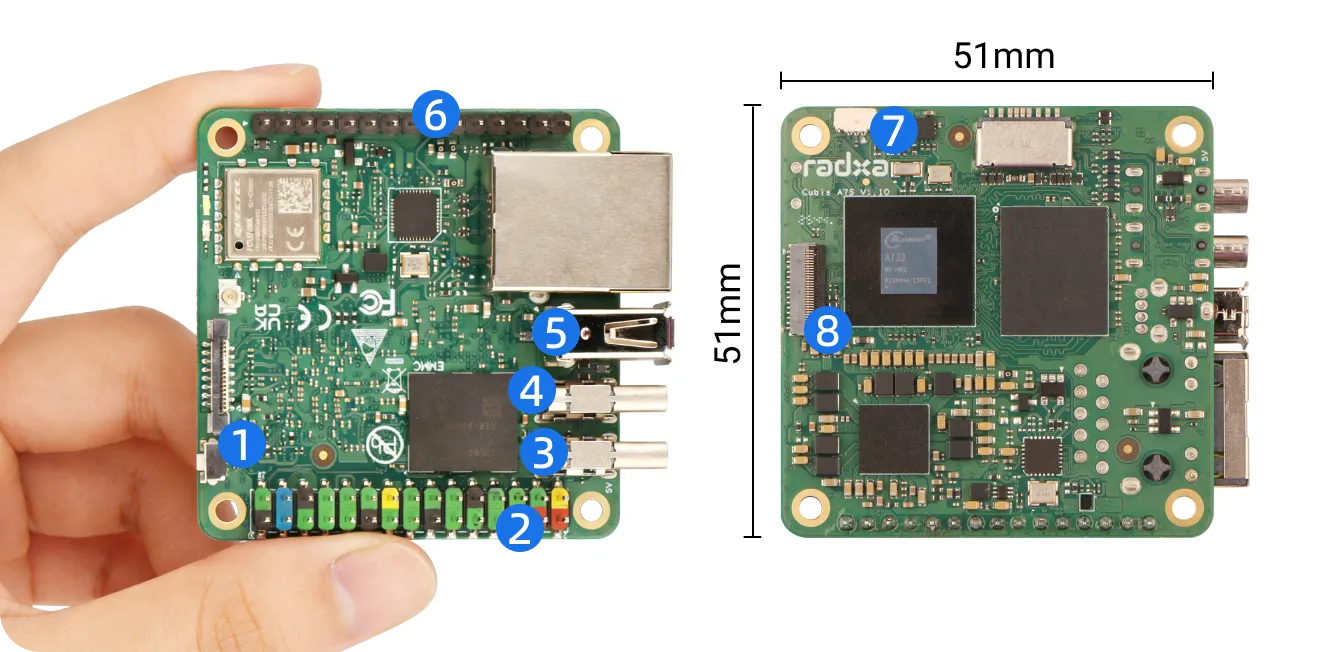Pocket-Sized Design, Endless Possibilities