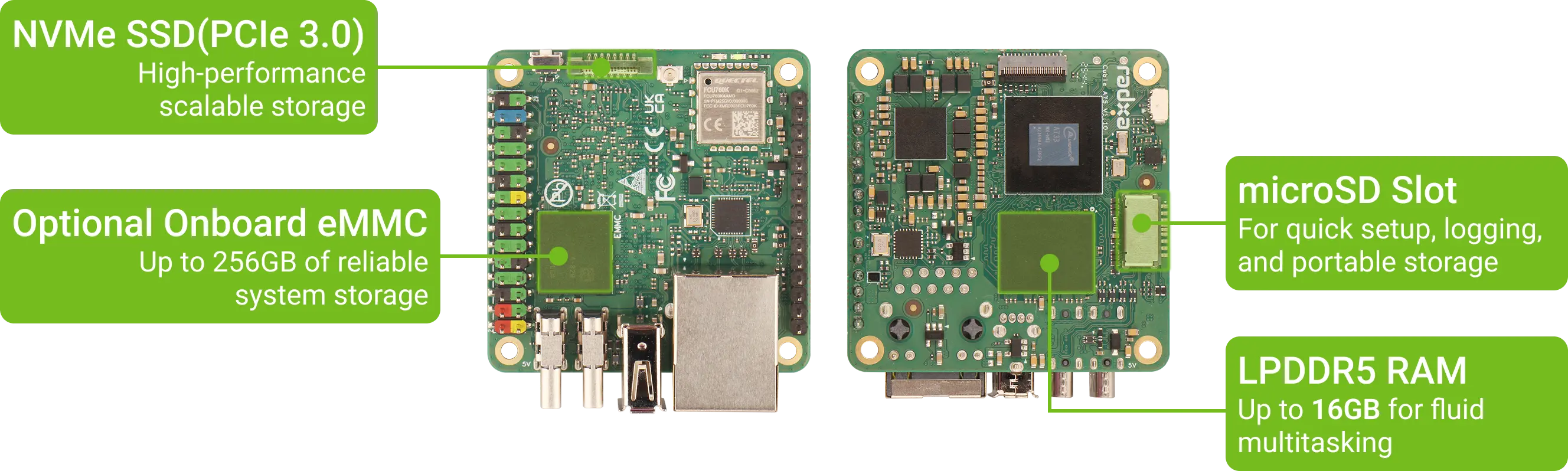 Complete & Scalable Storage