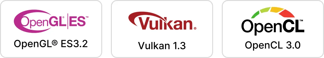 High-performance hybrid octa-core SoC
