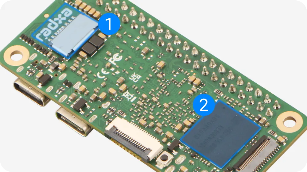 Up to 512GB optaional