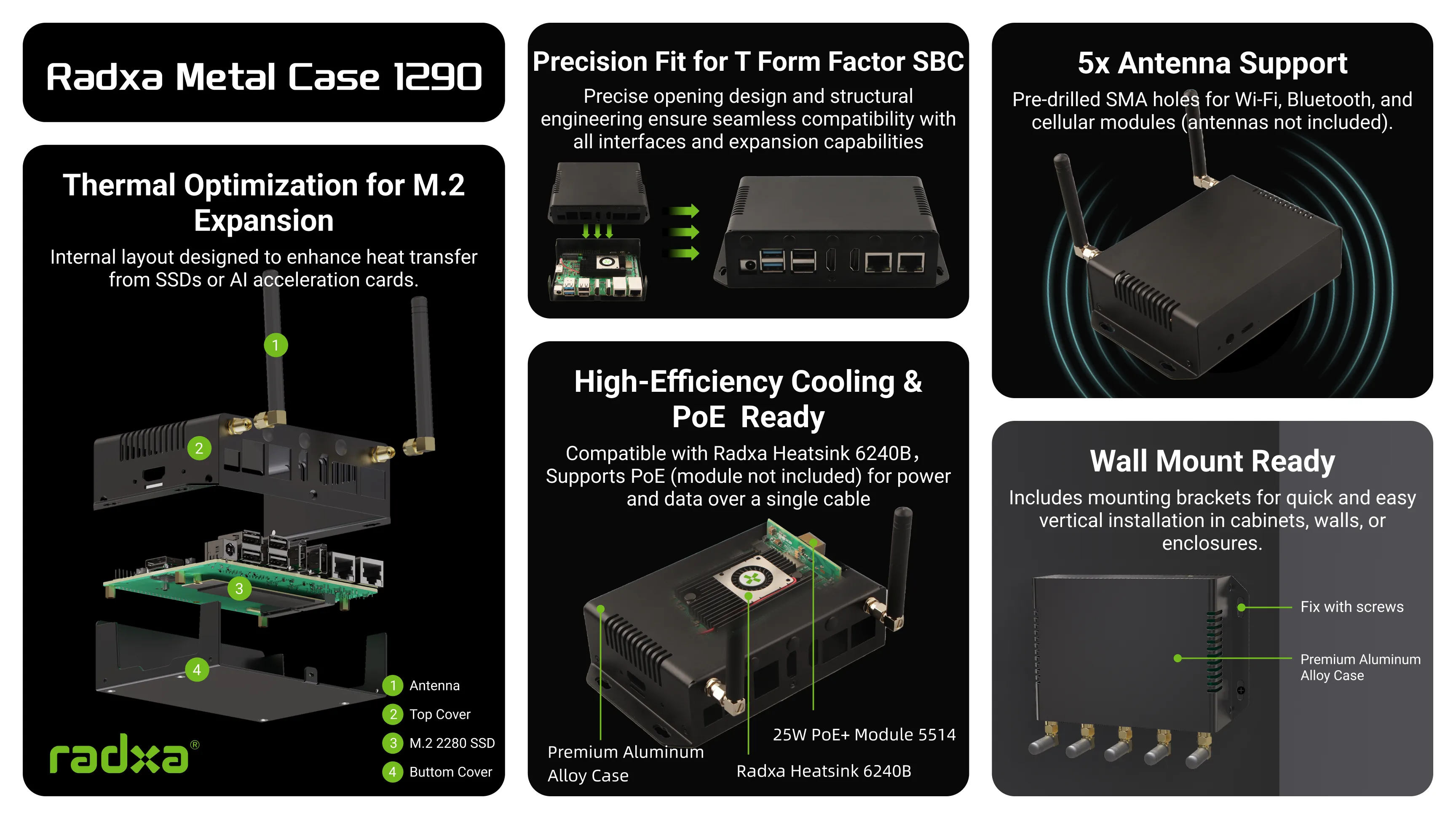 Premium Aluminum Alloy Case for Radxa T form factor SBC