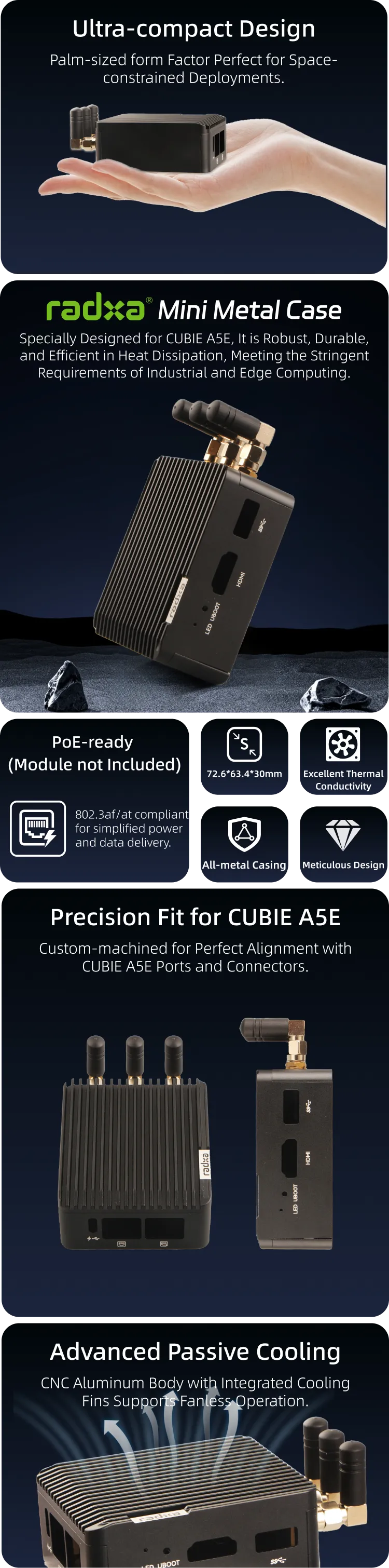 Ultra-Compact Mini Case for CUBIE A5E