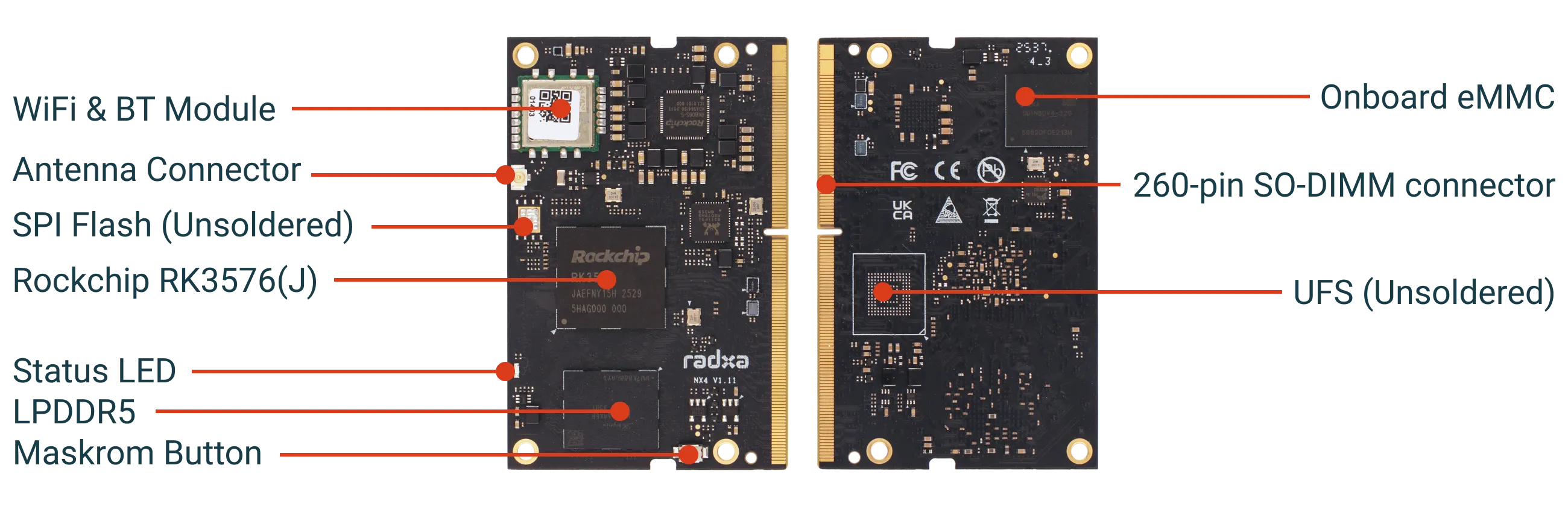 Radxa NX4 IO Board