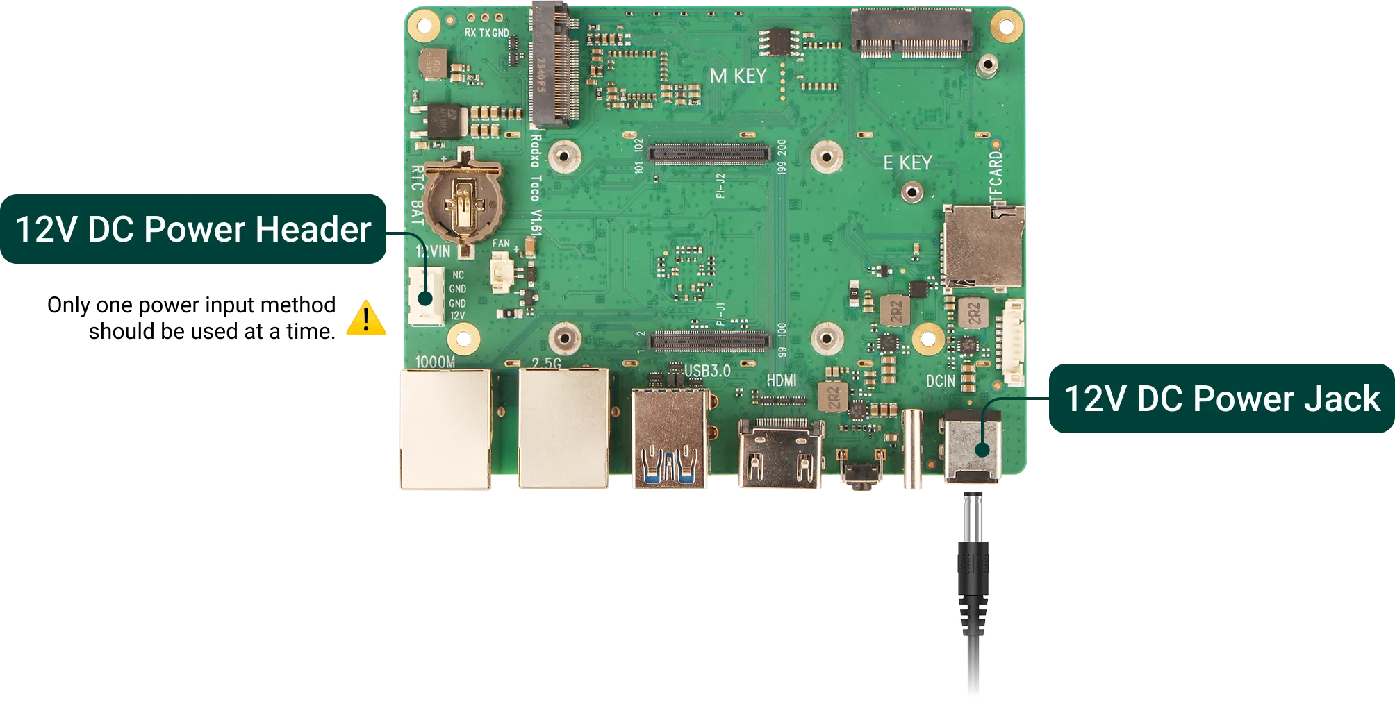 Flexible Power Input