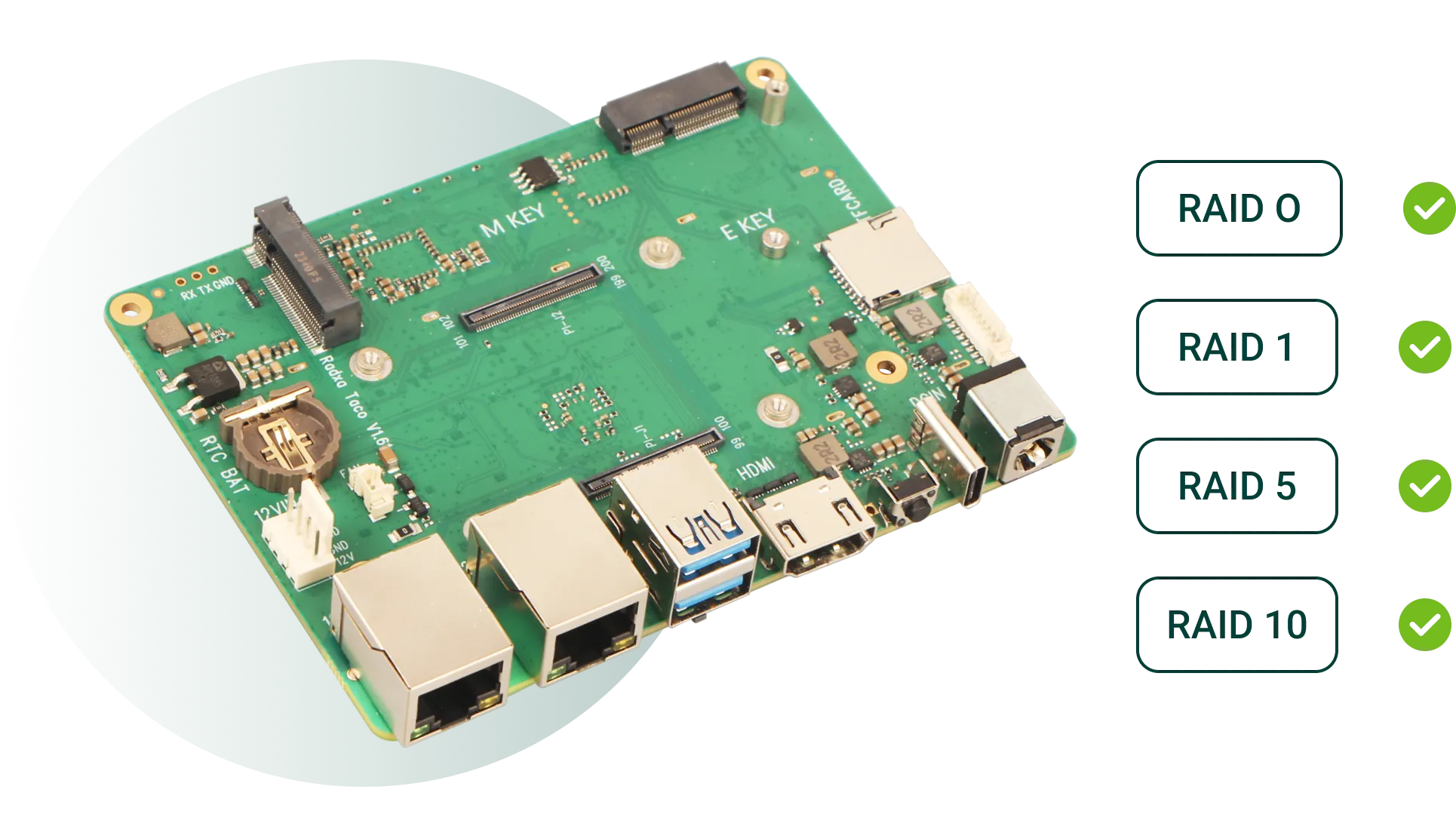 Software RAID Support