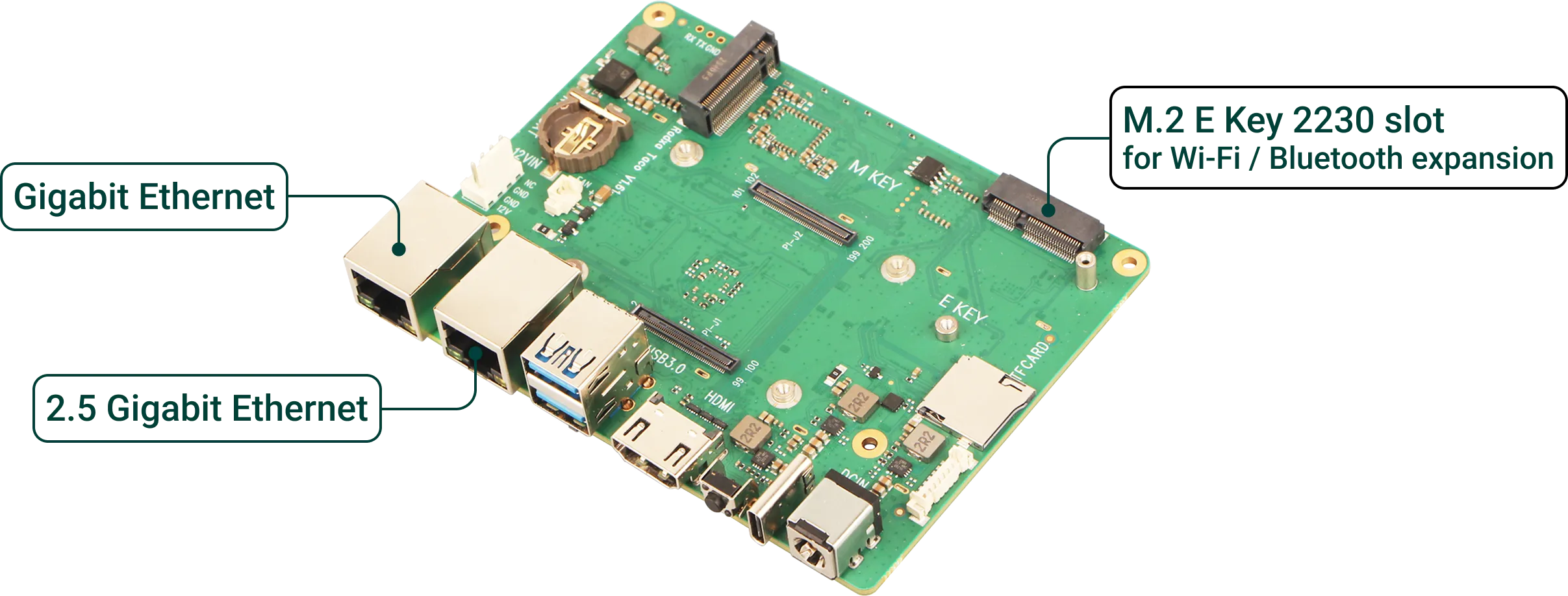 High-Speed Dual Ethernet Networking