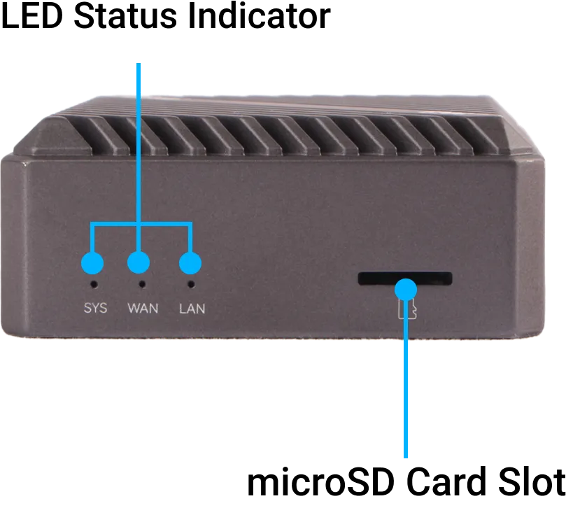 MicroSD Card Slot