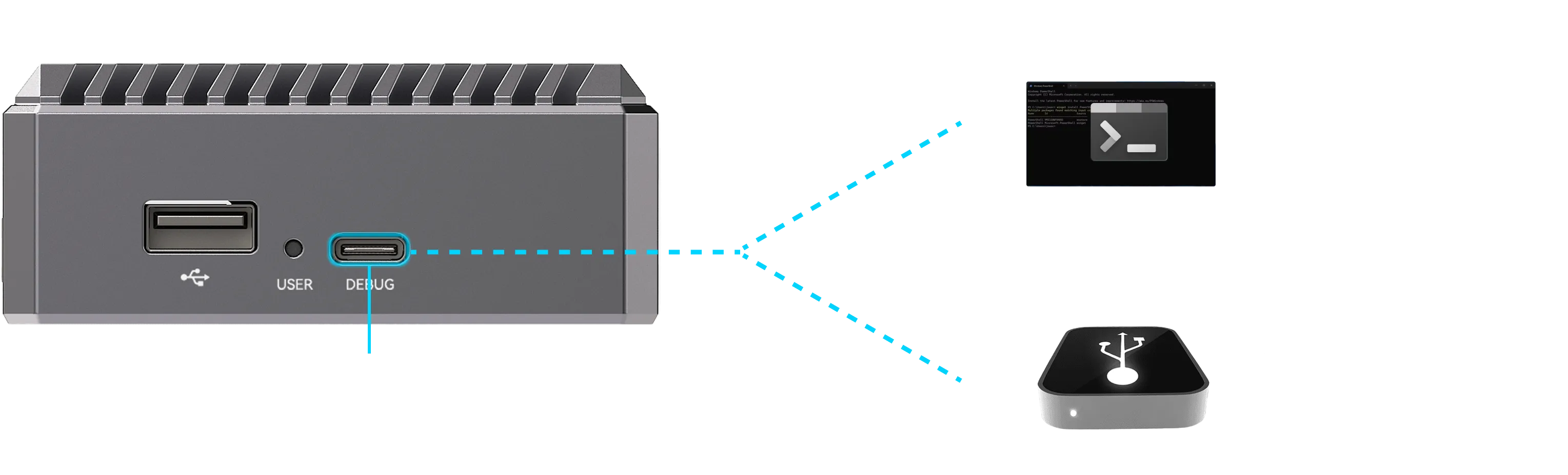 Versatile USB Type-C Port