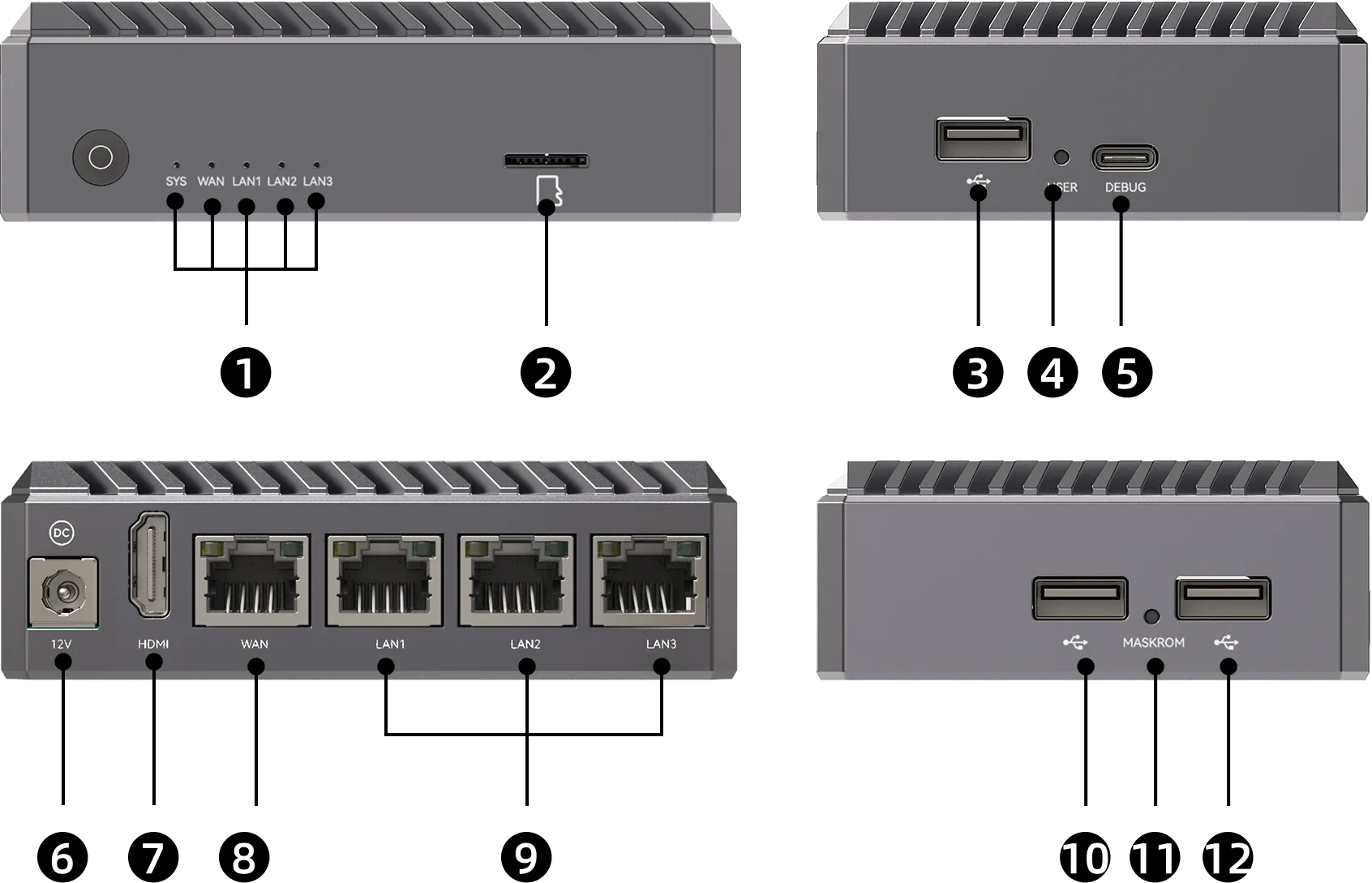Rich Peripheral Interfaces