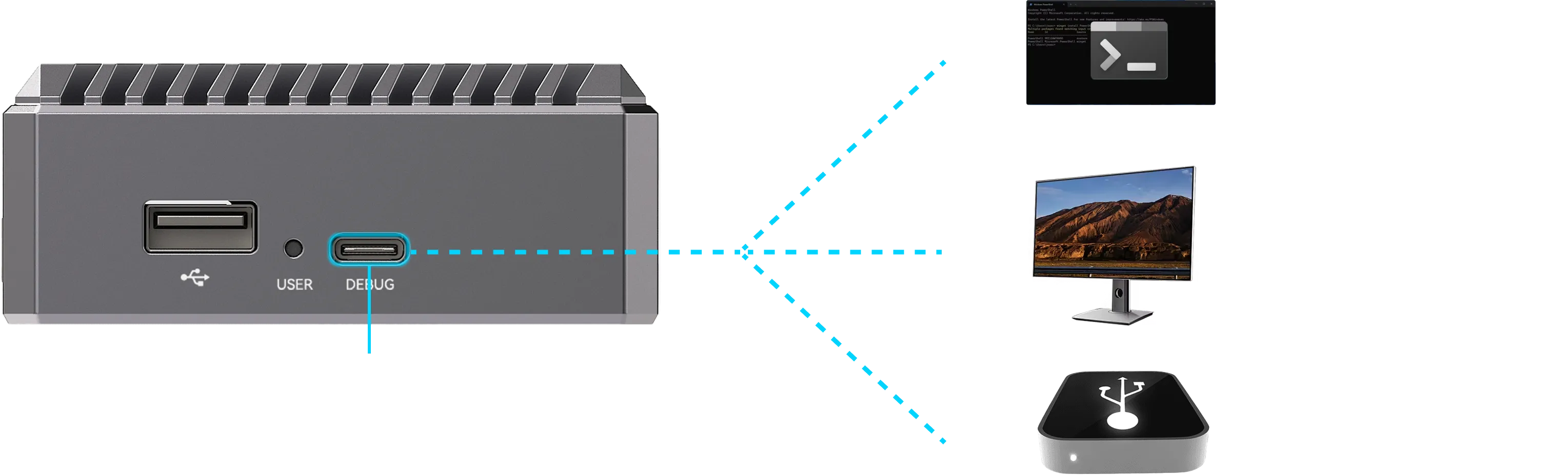Versatile USB Type-C Port