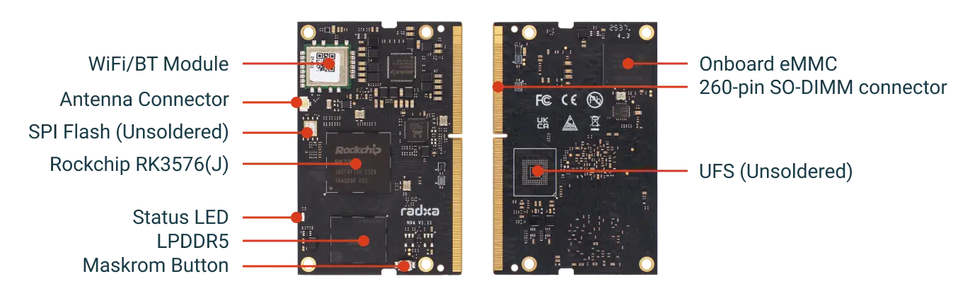 Radxa NX4 Interfaces