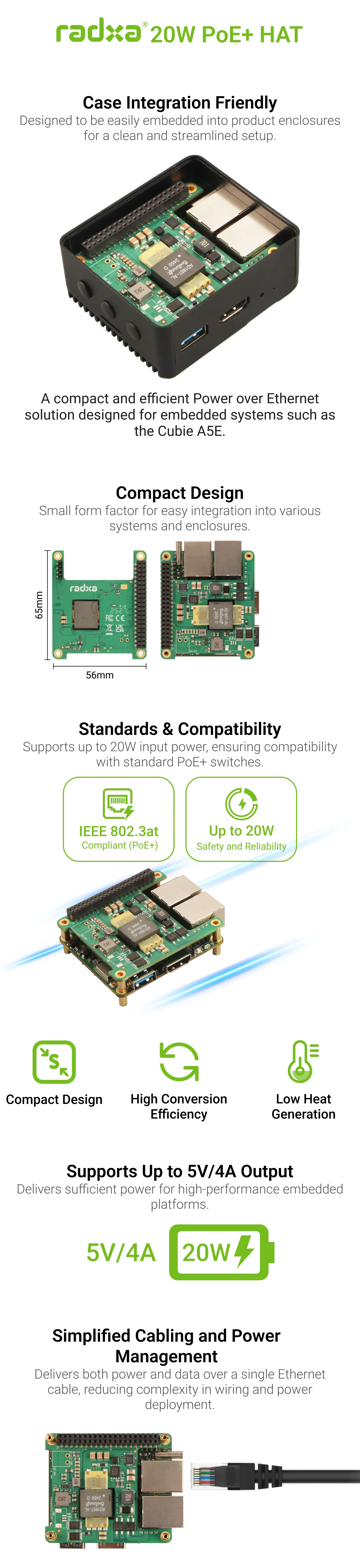 Radxa 20W PoE+ Module