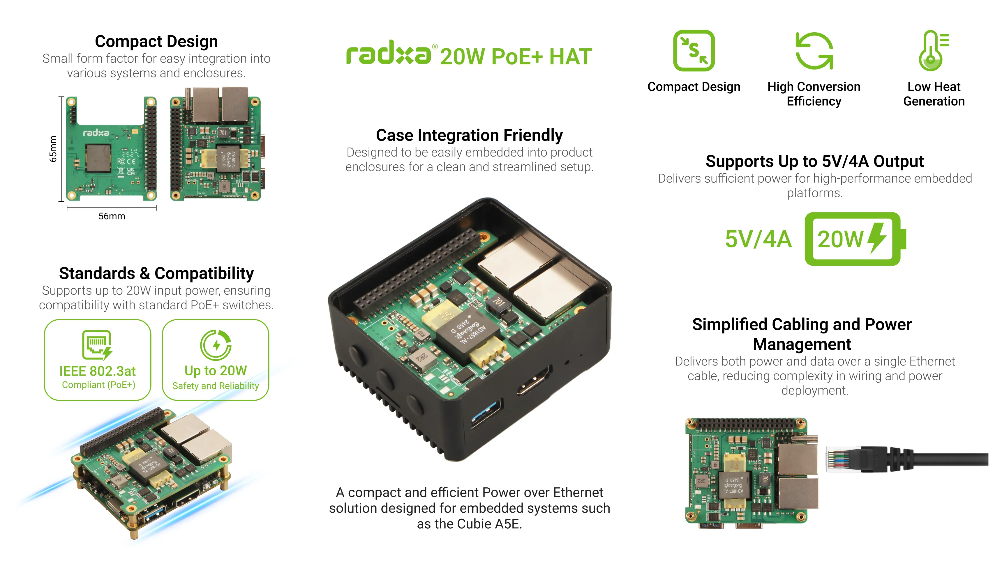 Radxa 20W PoE+ Module