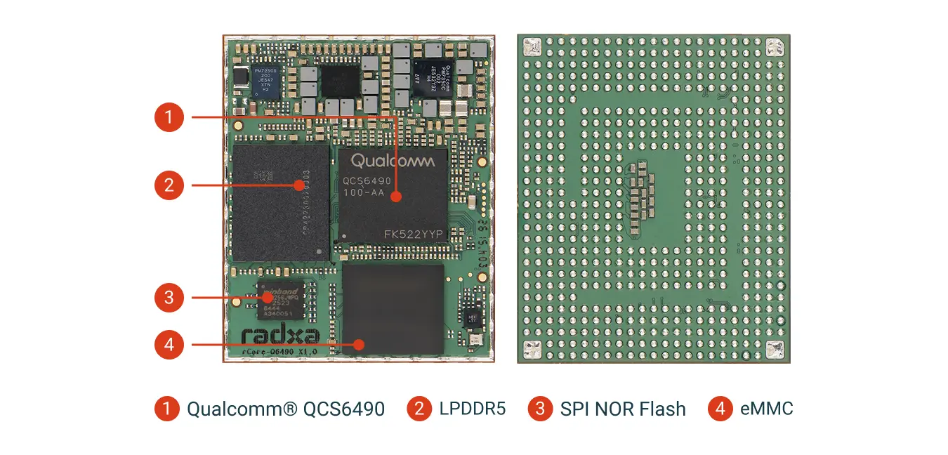 Radxa rCore-Q6490 Interfaces