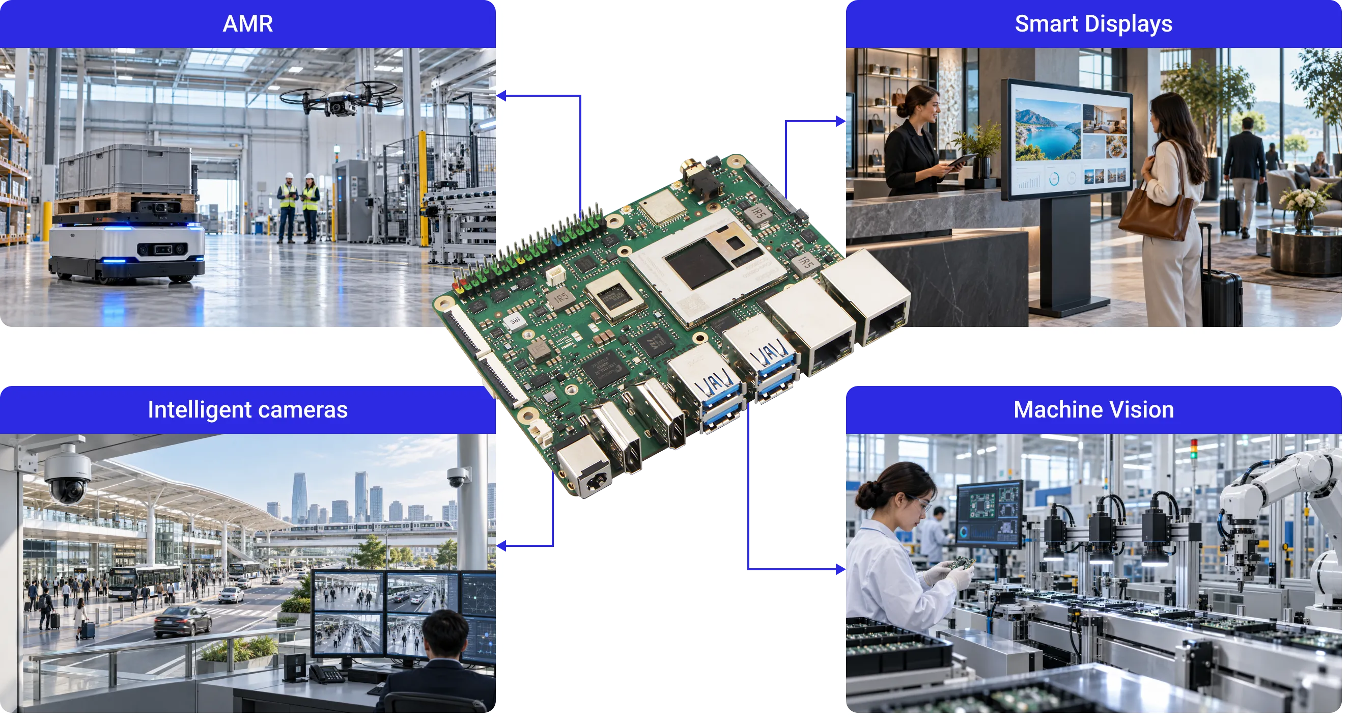 rCore-Q8750 for AMR, intelligent cameras, edge AI gateways and multimodal AI devices