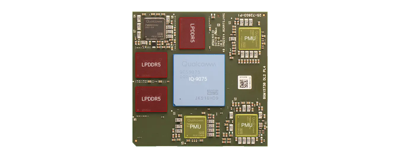 Radxa rCore-Q9075 Interfaces