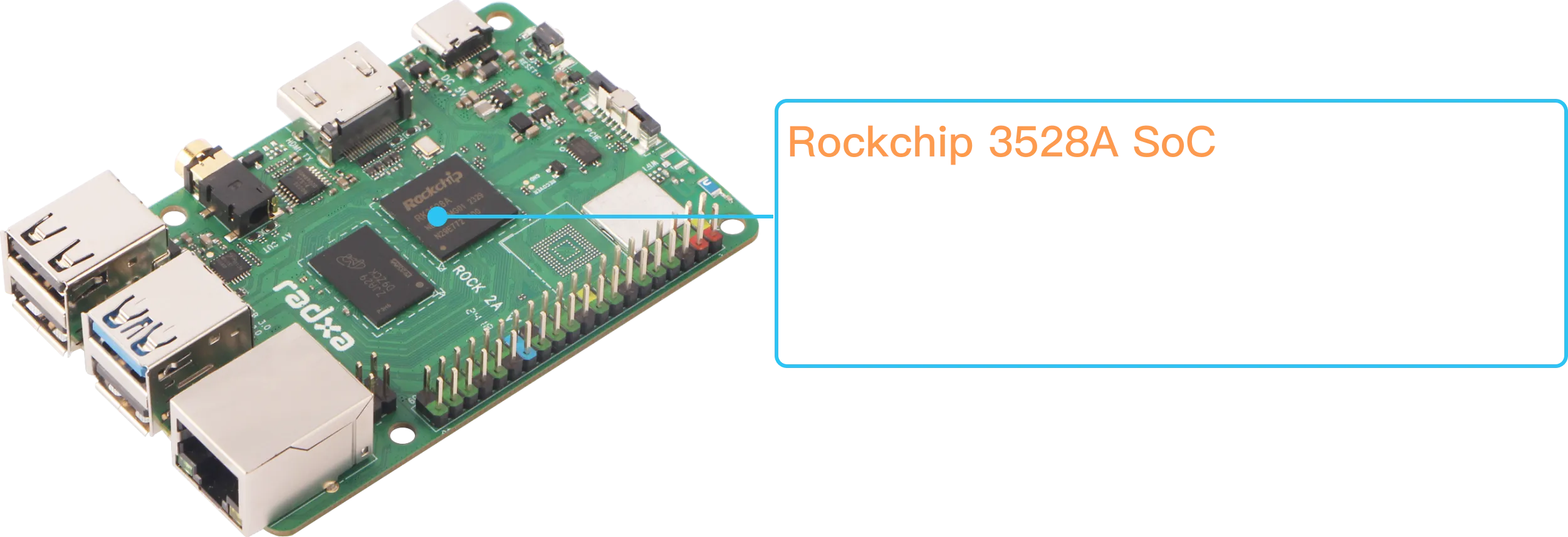 Rockchip 3528A