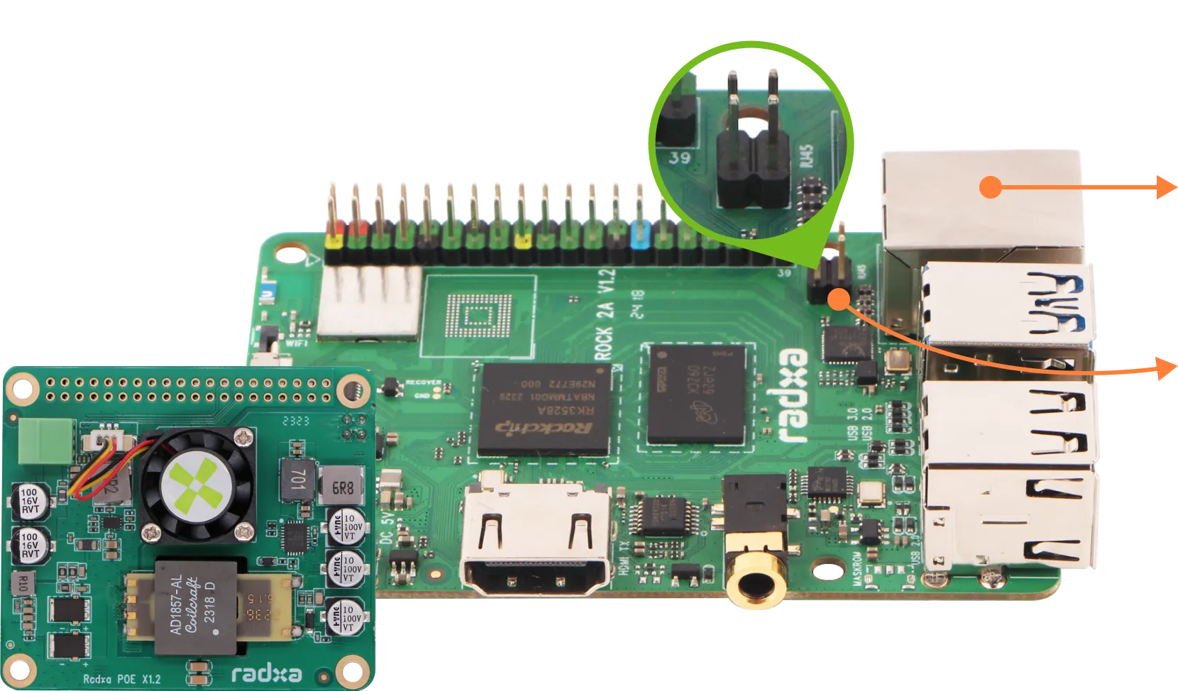 One Cable Integration of Power and Networking