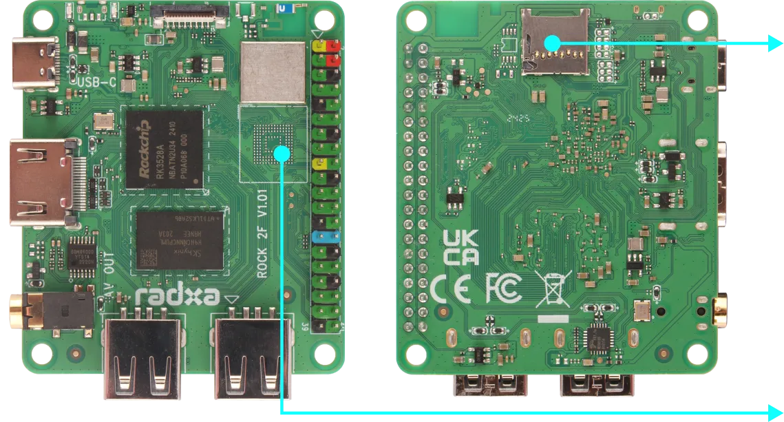 Flexible Storage Options