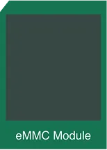 eMMC Module