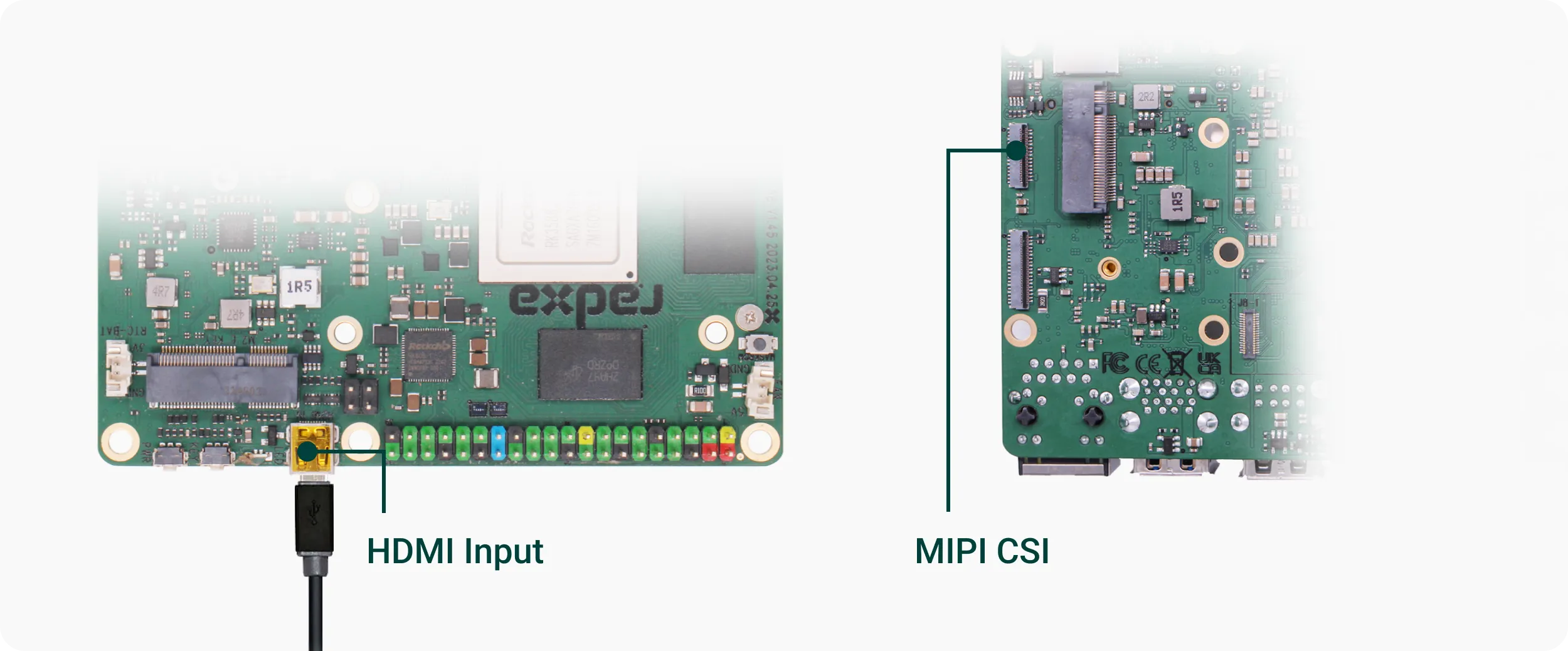 HDMI, DP via Type-C, MIPI CSI and MIPI DSI