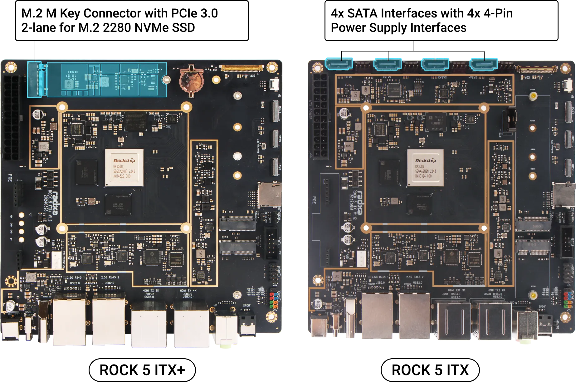 4x SATA Interfaces or M.2 M Key Connector, Storage Solution Is Up To You