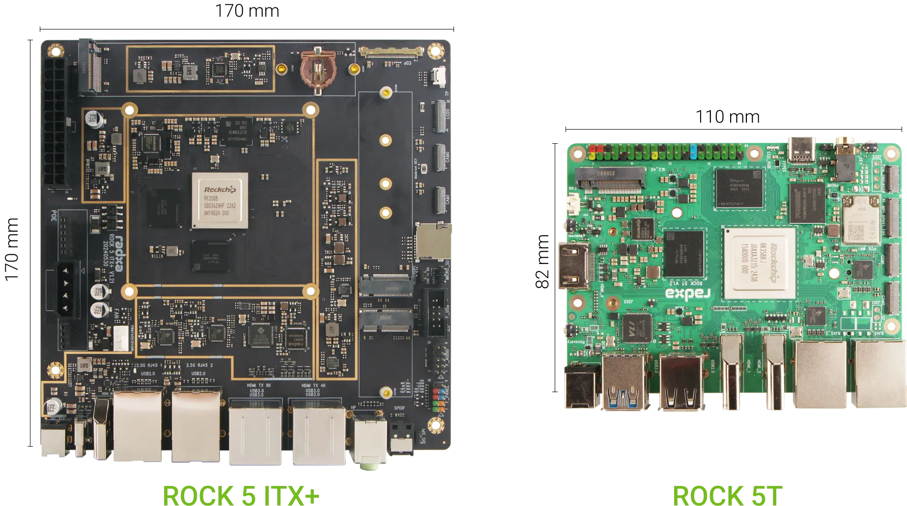 Abundant Interfaces in Compact Form Factor