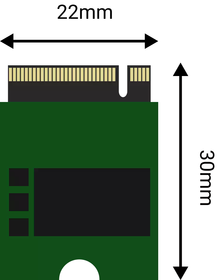 Expand Your Radxa SBC Storage Capacity