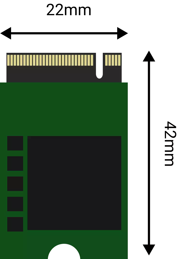 Expand Your Radxa SBC Storage Capacity