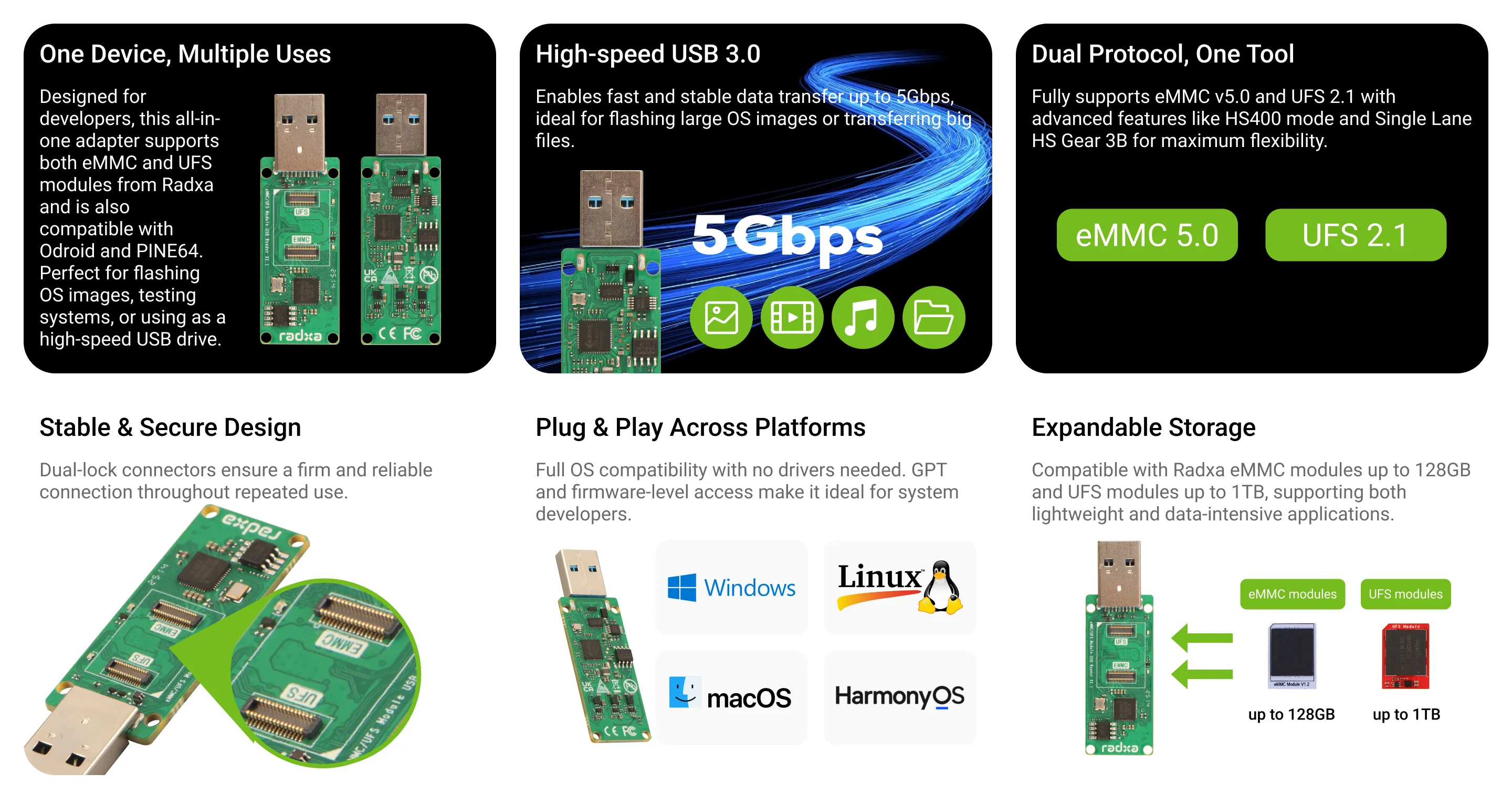 eMMC/UFS Module Reader