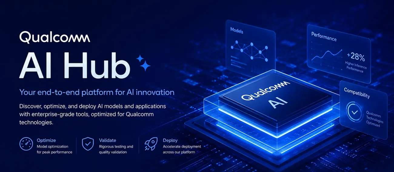 Qualcomm AI Hub visual