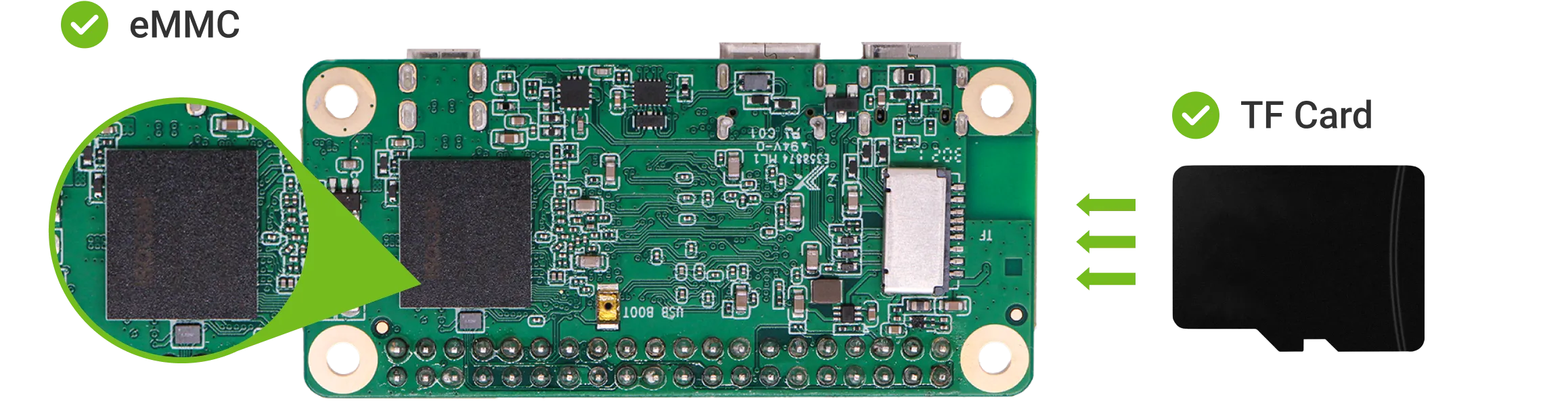 Flexible Booting Options & Mass Storage Support